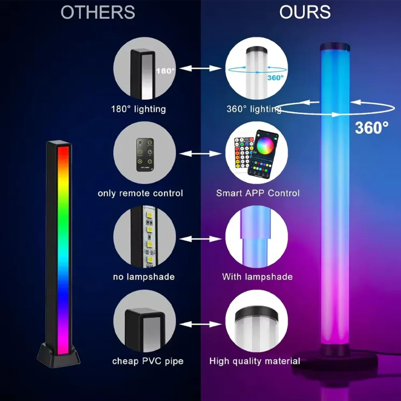 Smart LED Light Bar Remote Con - Gaming Accessories Led ulasan dan harga
